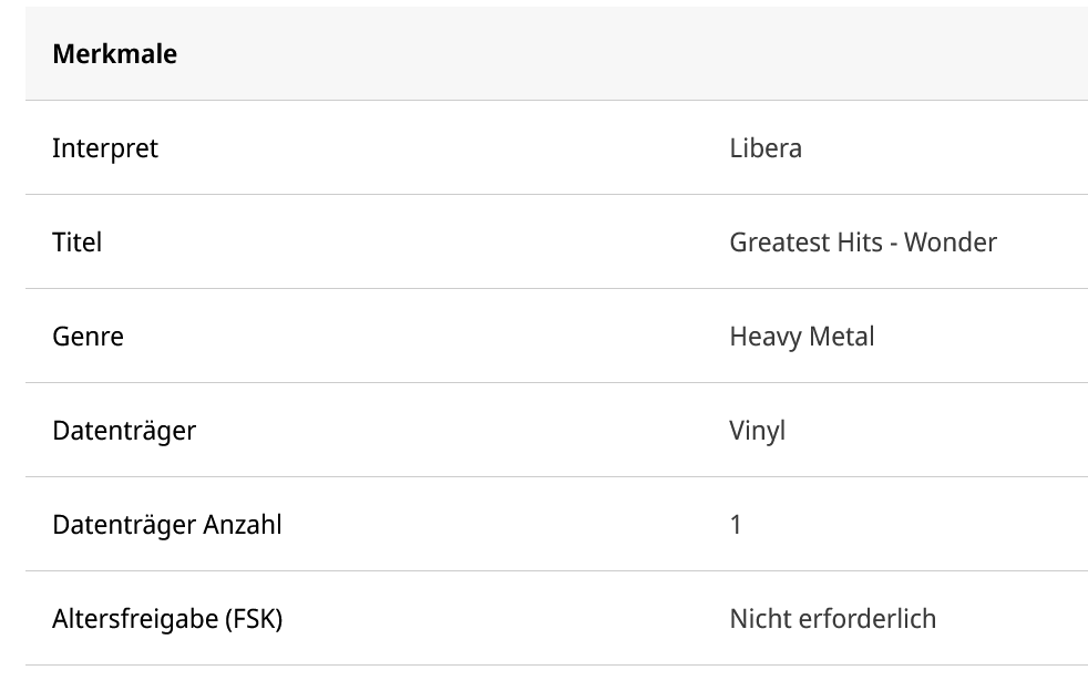 Screenshot 2026-04-19 at 11-23-12 Libera Greatest Hits - Wonder - (Vinyl) MediaMarkt.png